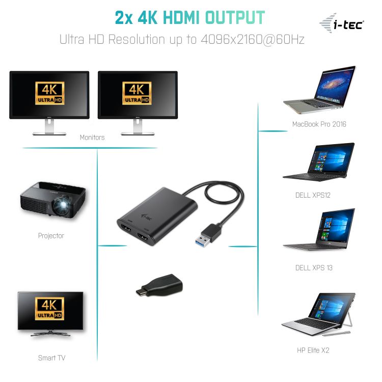 i-tec USB 3.0 HDMI 2x 4K Ultra HD Display Adapter