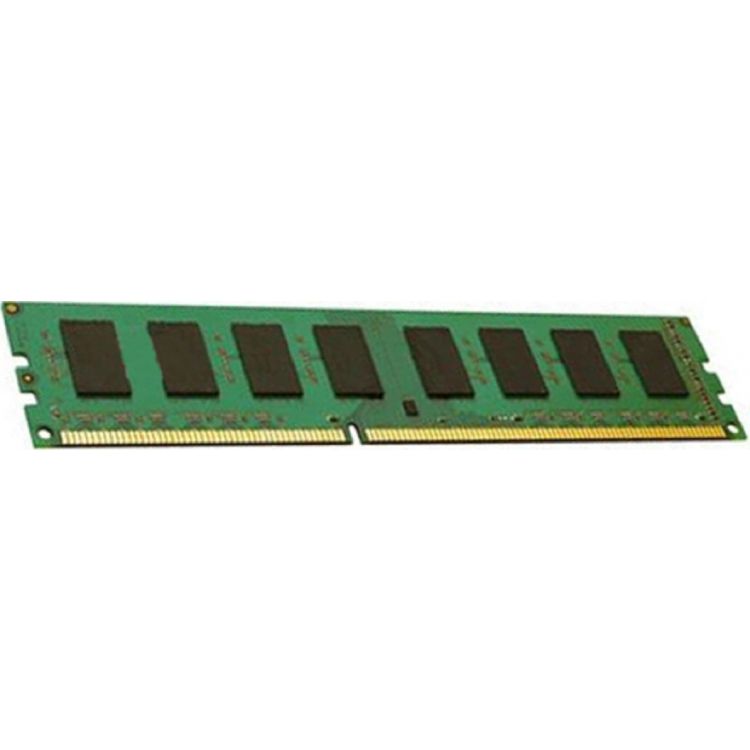 Cisco MEM-1900-2GB= memory module DRAM ECC
