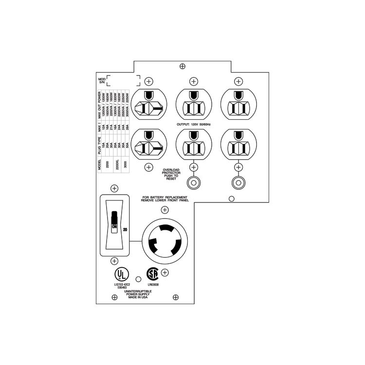 APC Backplate Kit w/(4)5-15R uninterruptible power supply (UPS)